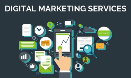 Digital Marketing in Baluchistan [Best Marketing Services Provider]