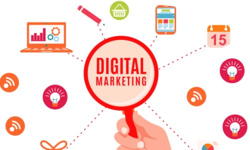 Learn Complete Digital Marketing From Basics to Advanced in Quetta